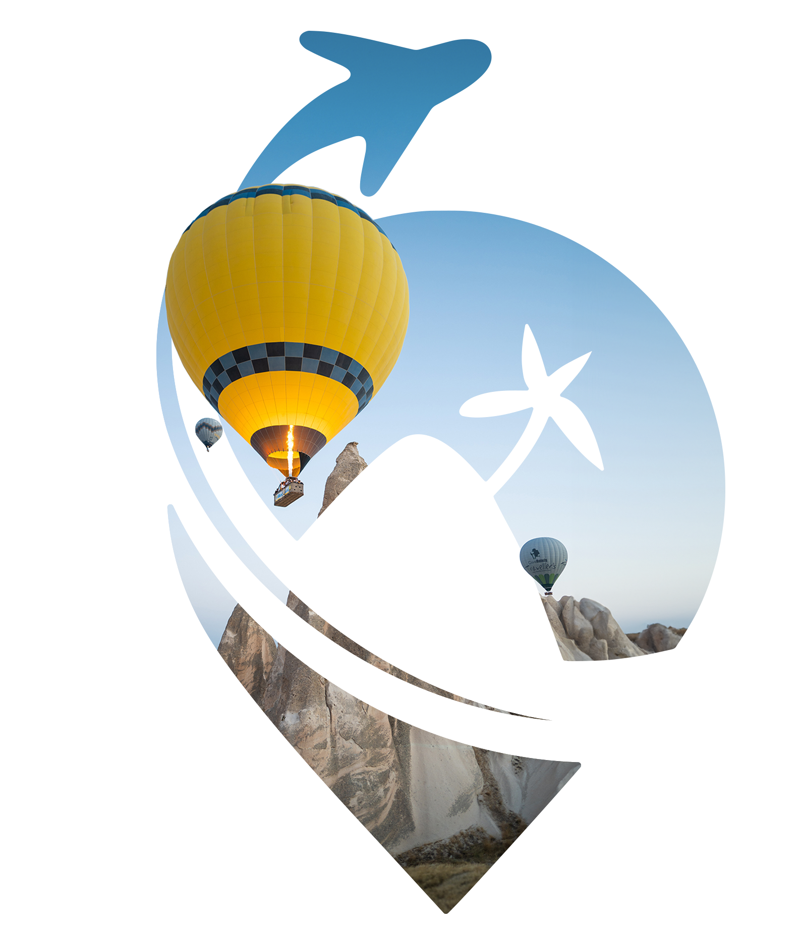 Experiences